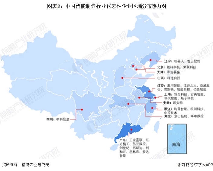 【行业深度】洞察2024：中国智能制造行业竞争格局及市场份额（附市场集中度、份额、企业优势分析等）(图1)