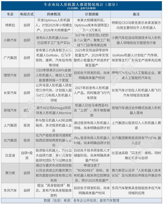 “人形一哥”进厂“打工”(图3)