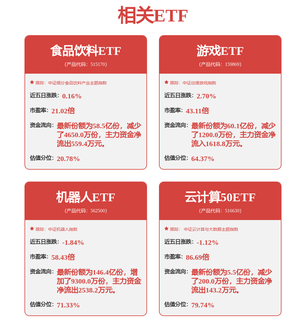 【下周看点】4月LPR报价将公布多个行业盛会将举行(图1)