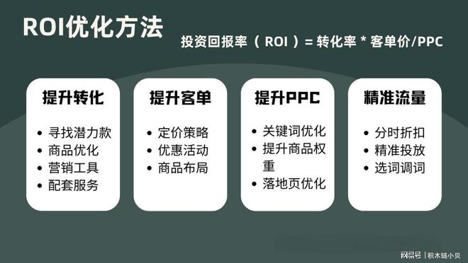ROI量化思路与智能制造的关系(图4)
