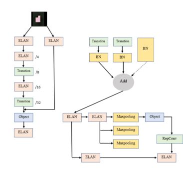 大幅提升物体抓取与放置精度！新型视觉系统赋能工业机器人(图2)