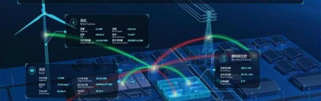 注册中2025第九届数字孪生与智能制造服务学术会议(图8)
