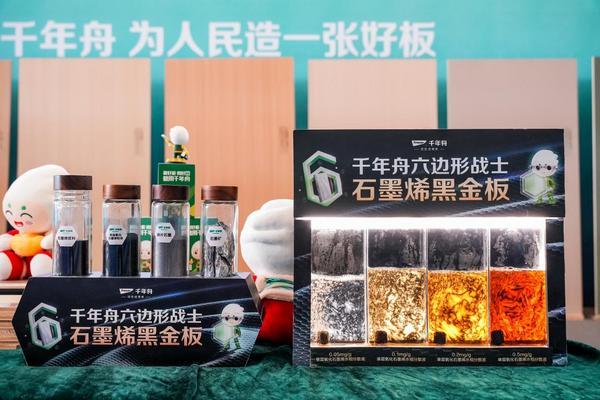 智造赋能绿色筑梦千年舟智能工厂展现高质量发展本领(图5)