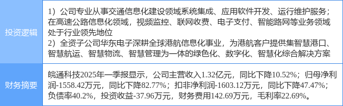 5月13日皖通科技涨停：智慧物流ETC智能制造概念热股(图2)