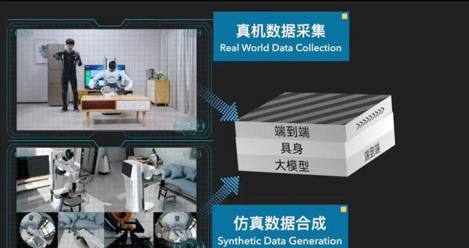 参观中国最火公司黄牛收费3000人(图7)