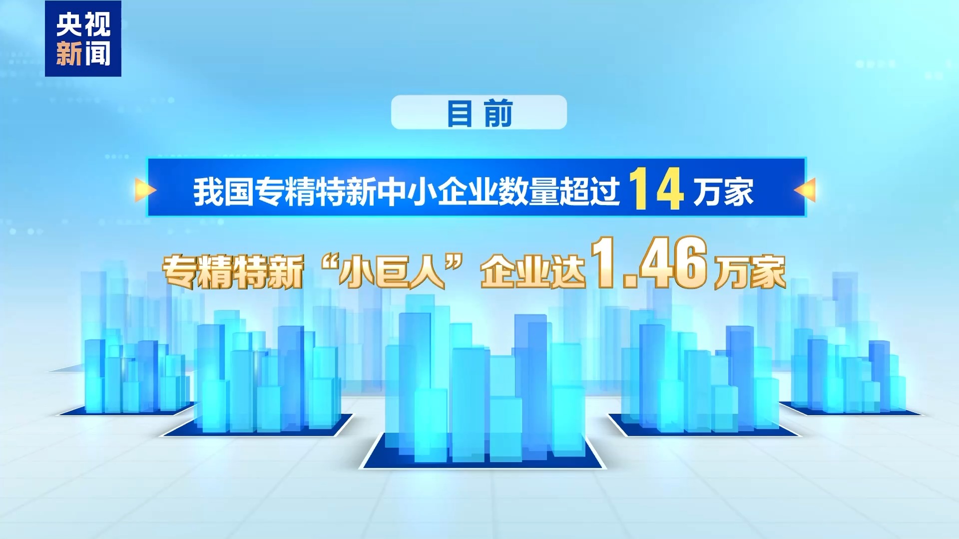 中国智造突围向“新”产业链升级加速跃升(图3)