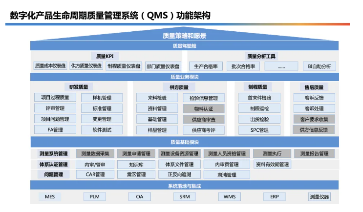 沈阳鸿宇科技有限公司(图5)
