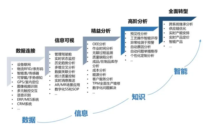 沈阳鸿宇科技有限公司(图7)