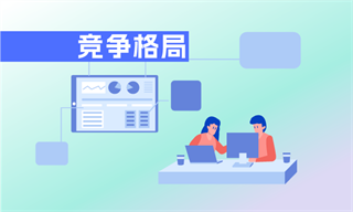 智能制造行业市场分析(图6)