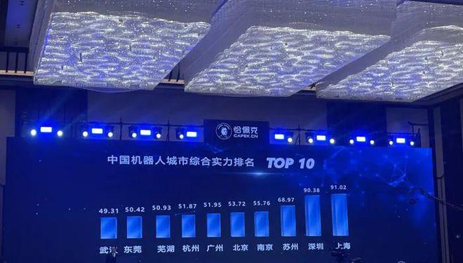 沈阳有多少机器人产业的第一？(图4)