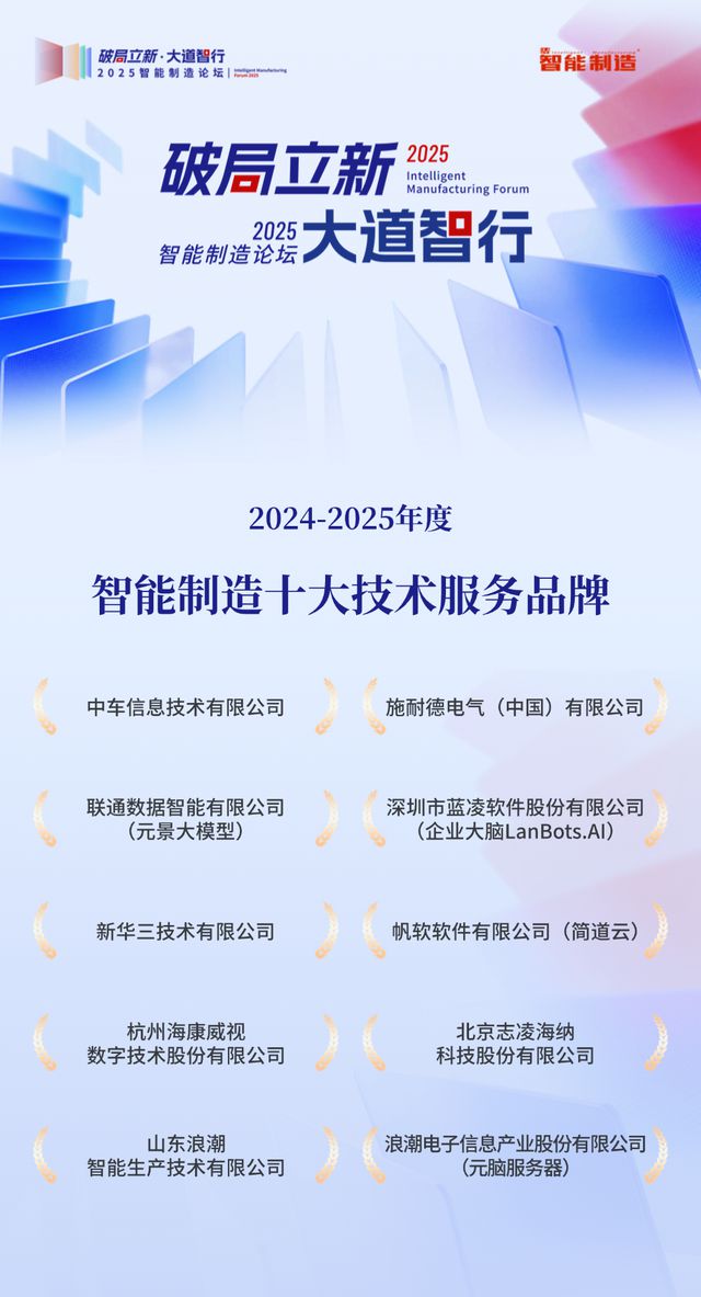 2025智能制造论坛在京举办(图2)