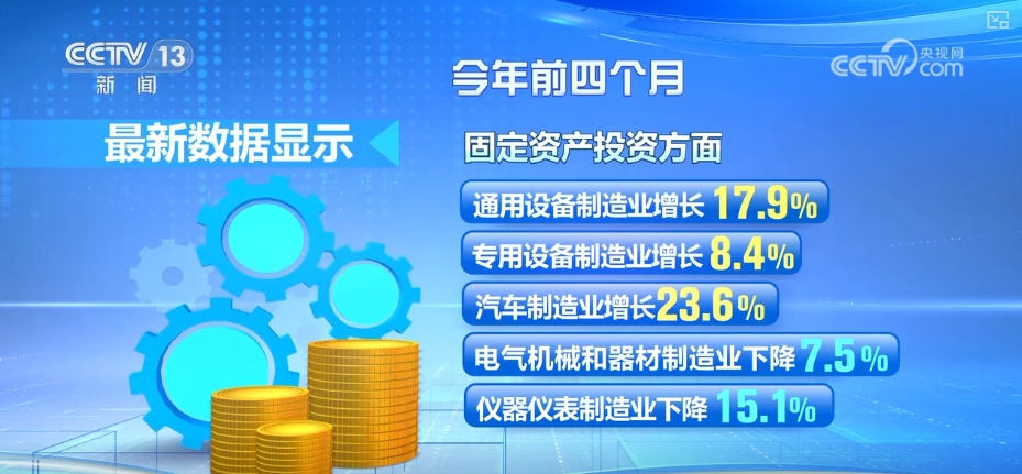 168%、341%增长势头强劲！多维数据透视1至4月机械工业成绩单(图2)