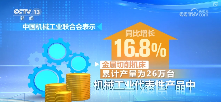 168%、341%增长势头强劲！多维数据透视1至4月机械工业成绩单(图3)