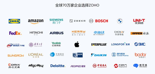 ZohoCRM如何助力工业自动化行业的智能制造？(图4)