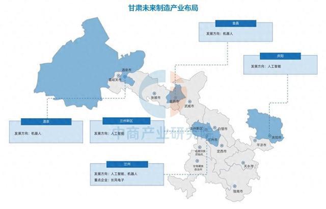 2025年甘肃未来制造产业全景图谱(图1)