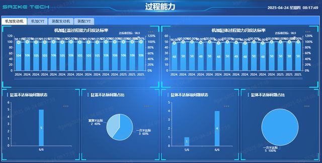 柳州：AI+汽车推动制造向“智造”(图3)