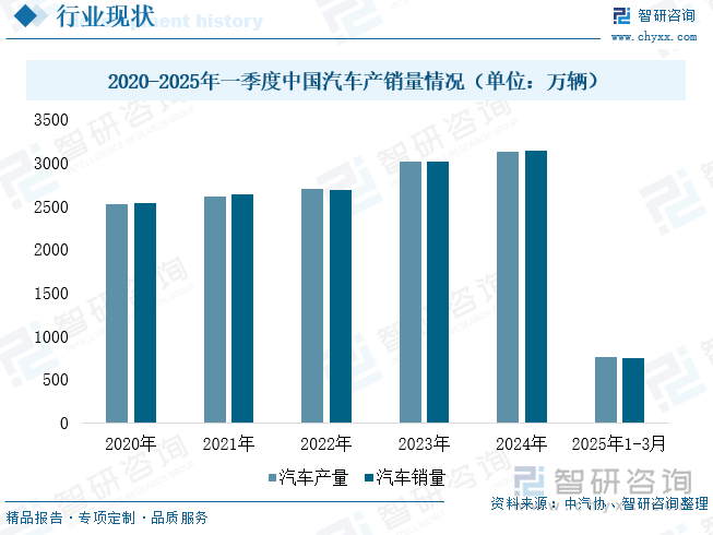 研判2025！中国大负载机器人‌行业产业链、发展现状、竞争格局及未来趋势分析：国产化突围激活产业动能大负载机器人迈向高端智造新纪元[图](图5)