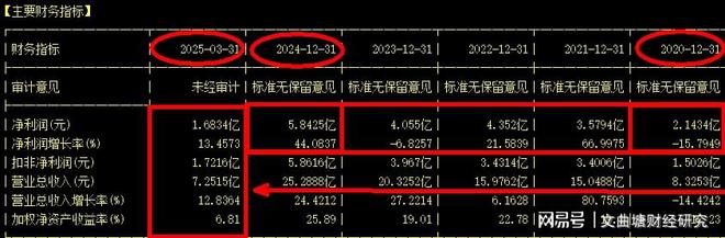 机器人产业的核心是什么？机会有哪些？(图4)