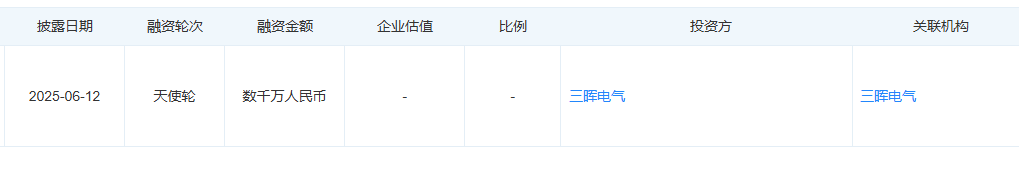 两家A股企业纷纷抢滩机器人赛道！(图1)