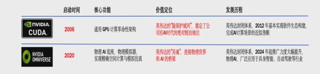中国首个！华为前高管创业用AI模拟线家客户(图5)