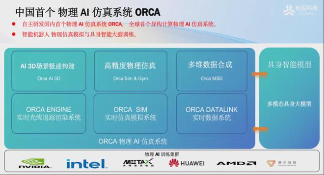 中国首个！华为前高管创业用AI模拟线家客户(图6)