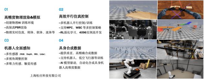 中国首个！华为前高管创业用AI模拟线家客户(图8)