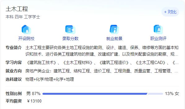 土木工程摇身一变智能建造只是其一另一个名字容易跟新工科搞混(图2)