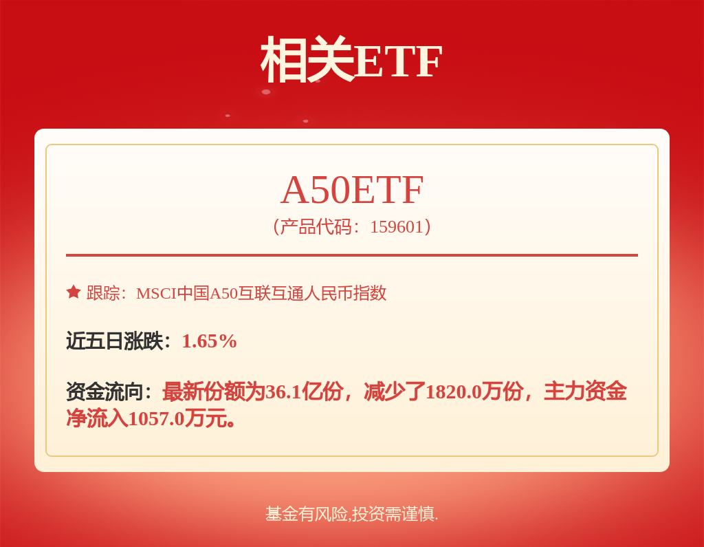 XD招商银中标结果：中铁七局集团第三工程有限公司韶关棚户区改造项目钢筋采购招标公告(图1)