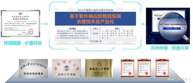 匠心逐梦解构中科天工的“智造”基因(图2)