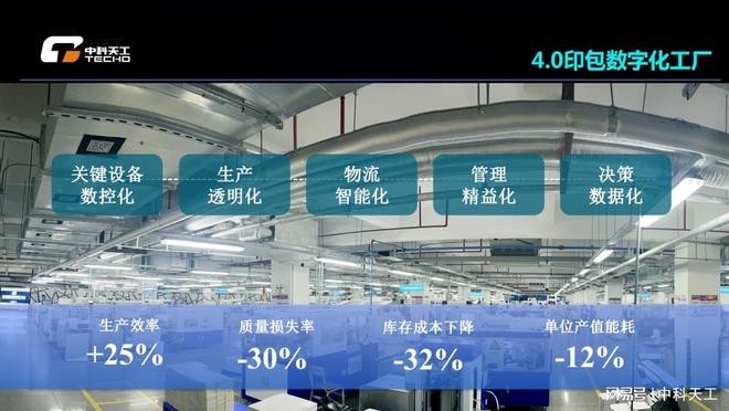 匠心逐梦解构中科天工的“智造”基因(图5)