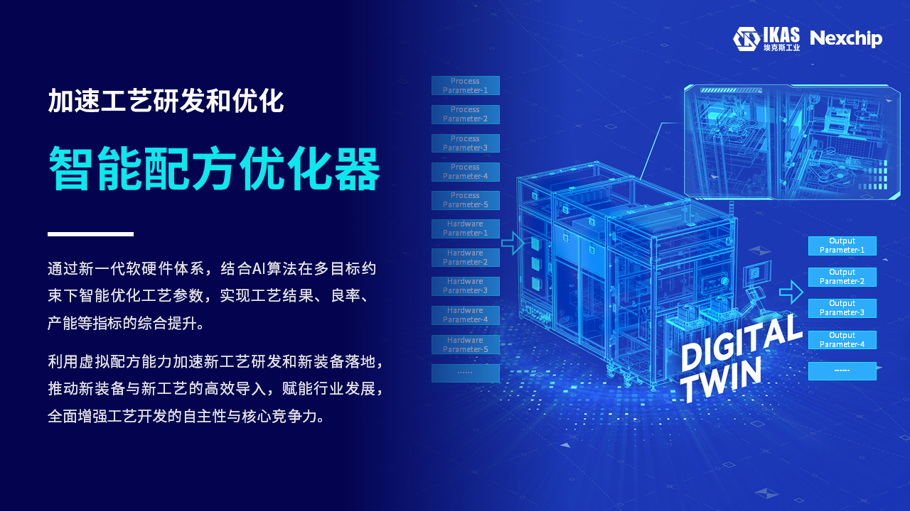 埃克斯工业与晶合集成联合发布“半导体智能体”技术合作成果(图3)