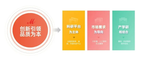 从零的突破到全球标杆：解码蒙娜丽莎新质生产力的创新密码(图2)