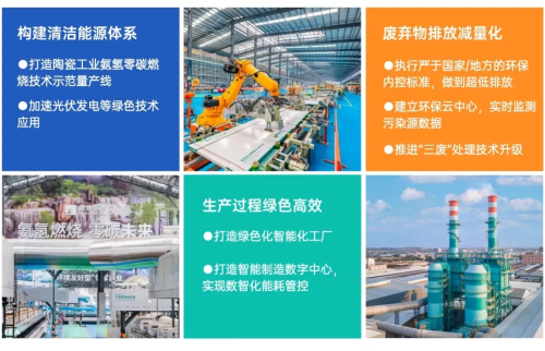 从零的突破到全球标杆：解码蒙娜丽莎新质生产力的创新密码(图4)