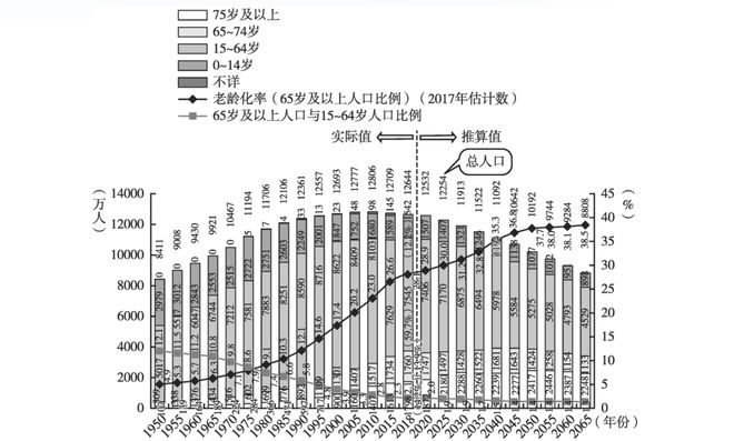 匯新观点｜走进日本打破技术孤岛：中国机器人出海下一个增长点(图2)