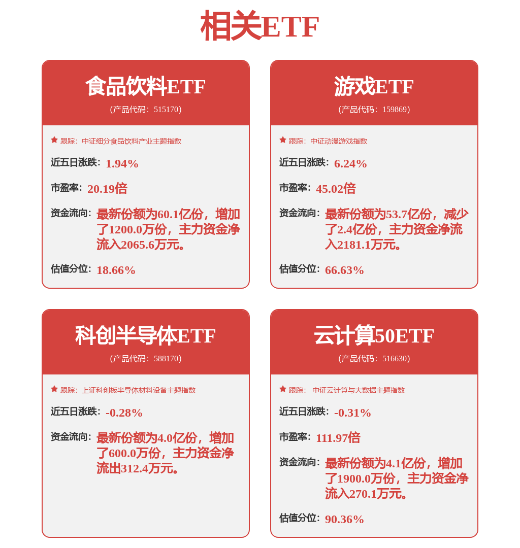 直线%封板！A股这一概念板块集体大涨！(图1)
