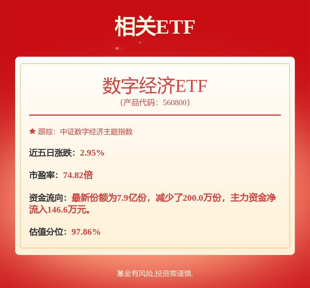 智能制造行业周报：持续看好国产半导体设备公司成长性(图1)