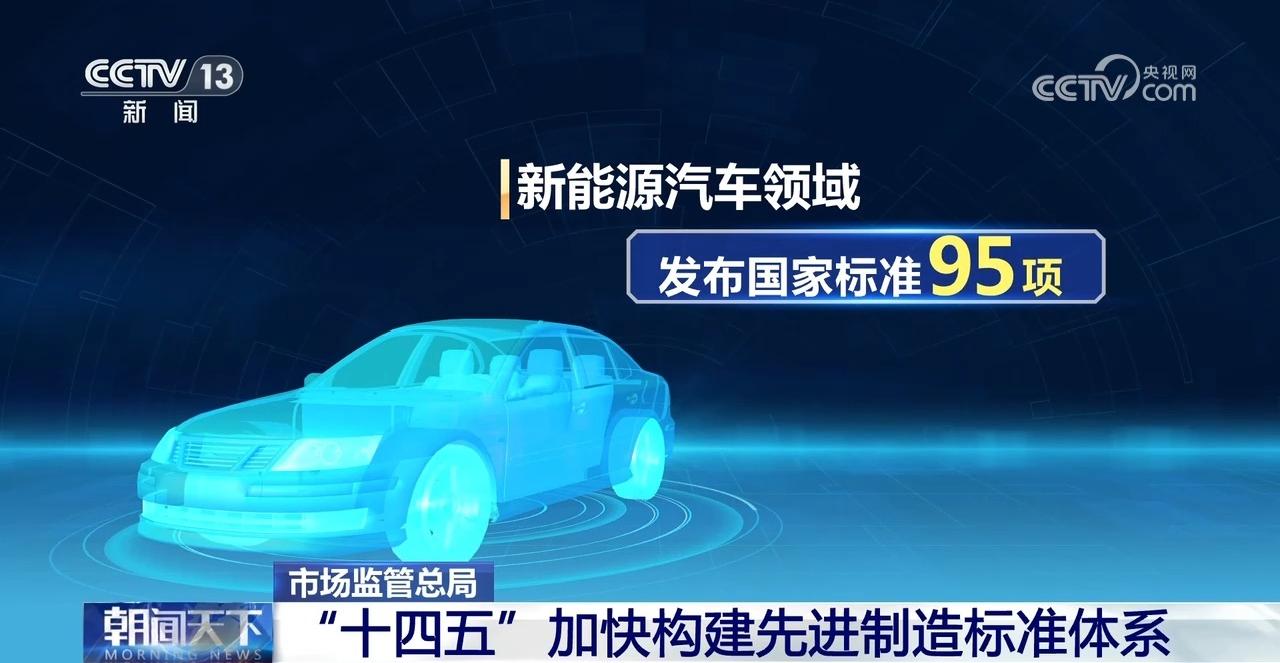 “十四五”期间我国加快构建先进制造标准体系(图2)