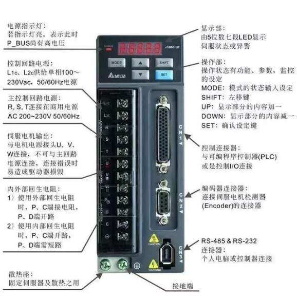 全面解读工业机器人基本主要构成部分(图7)