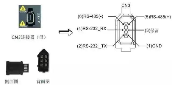 全面解读工业机器人基本主要构成部分(图9)