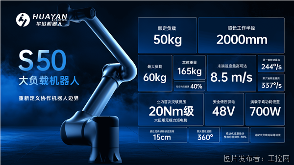 工业机器人资料_动态资讯_产品选型_中国工控网(图20)
