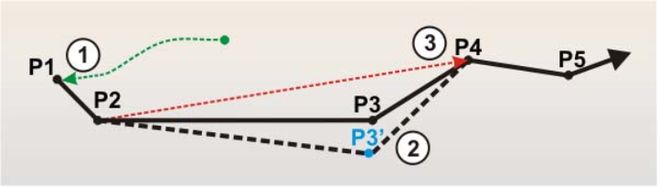 你了解工业机器人吗？(图1)