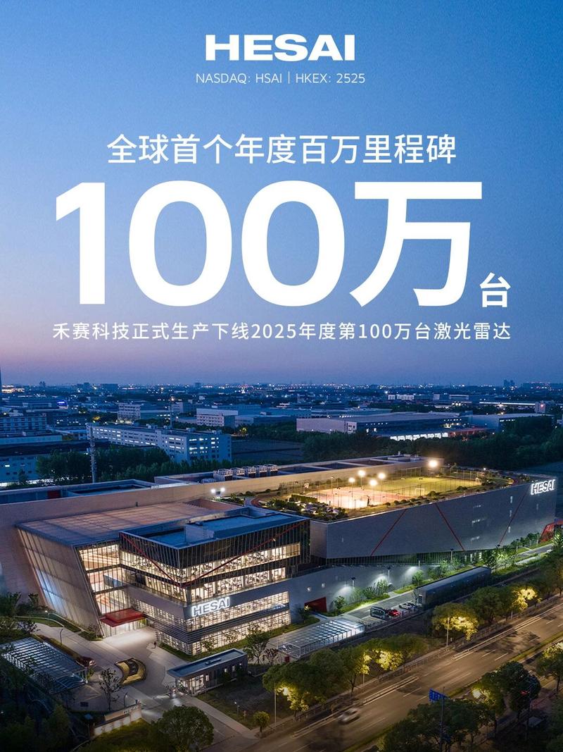 禾赛科技2025年度第100万台激光雷达正式生产下线里程碑时刻(图1)