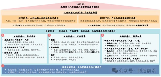 人形机器人全景分析读这一篇就够了！(图5)