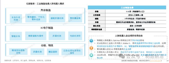 人形机器人全景分析读这一篇就够了！(图19)