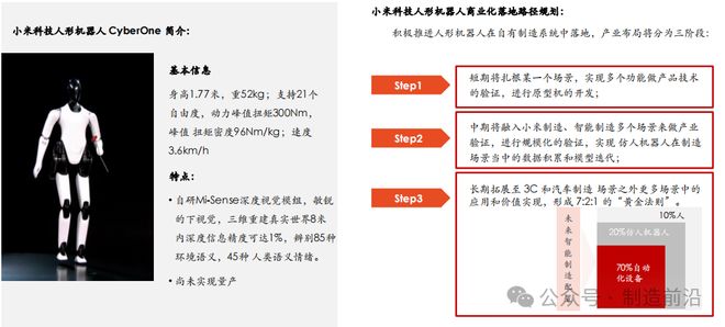 人形机器人全景分析读这一篇就够了！(图26)