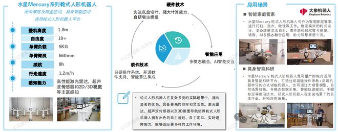 人形机器人全景分析读这一篇就够了！(图30)