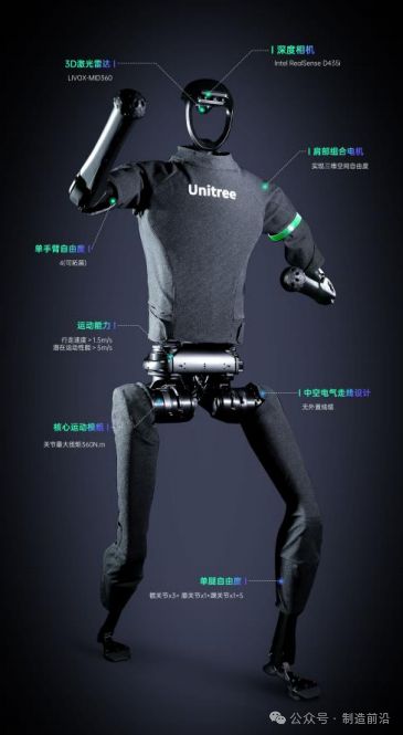 人形机器人全景分析读这一篇就够了！(图31)