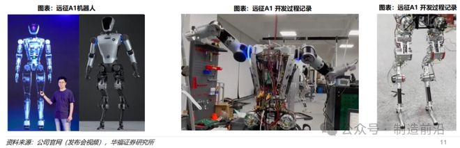 人形机器人全景分析读这一篇就够了！(图29)