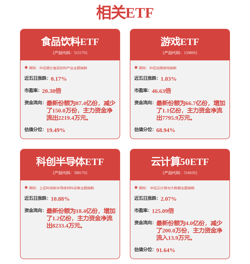 什么是机器人概念涵盖哪些产业链(图1)