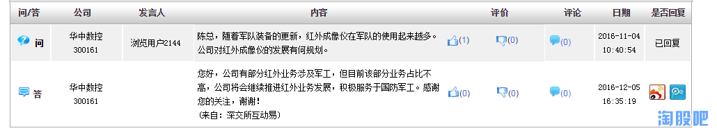大风口：阿里“新制造与两会智能制造双头并进(图2)